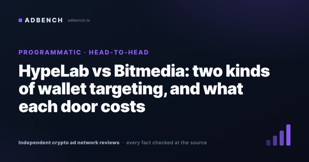 HypeLab vs Bitmedia: two kinds of wallet targeting, and what each door costs