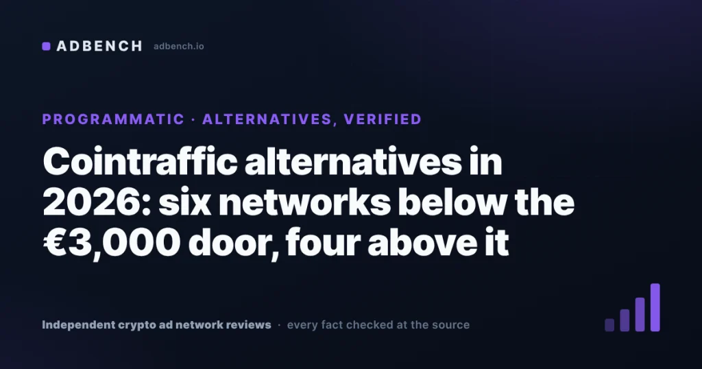 Cointraffic alternatives in 2026: six networks below the €3,000 door, four above it, every minimum and payout verified